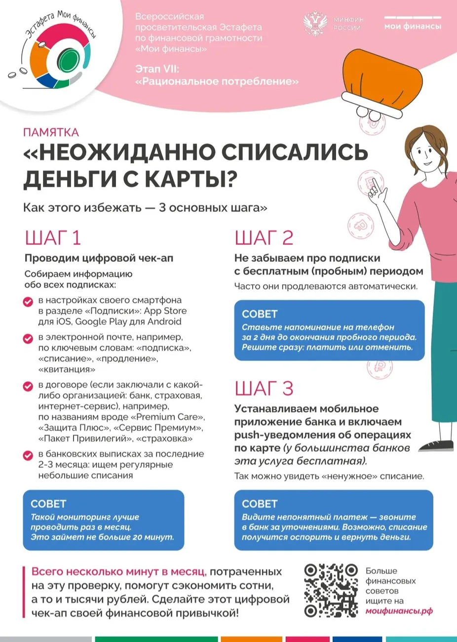 Неожиданно списались деньги с карты
