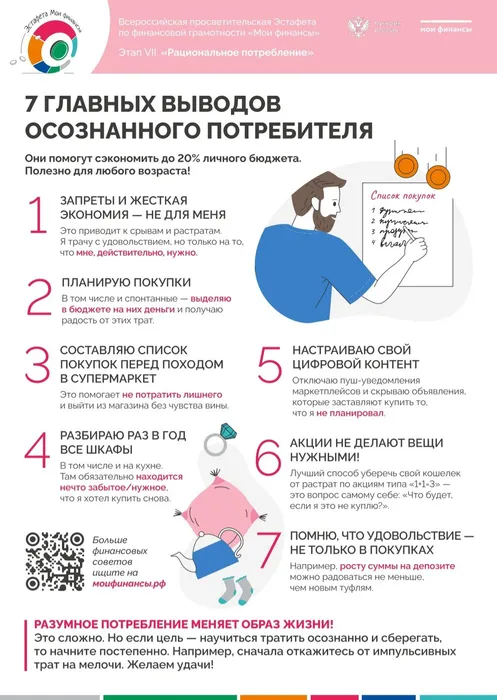 7 главных выводов осознанного потребителя